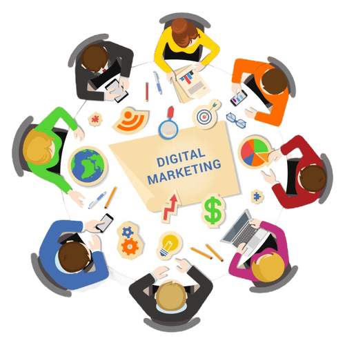 Our Digital Marketing Process