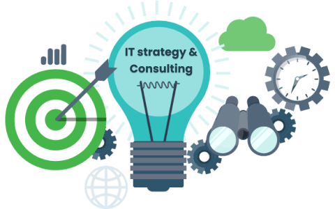 IT Strategy & Consulting